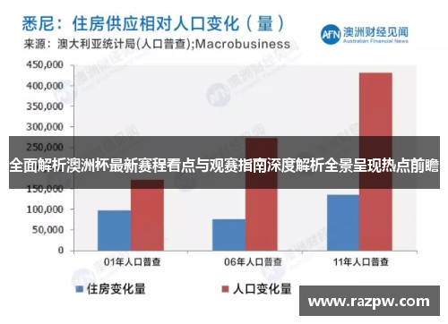 全面解析澳洲杯最新赛程看点与观赛指南深度解析全景呈现热点前瞻